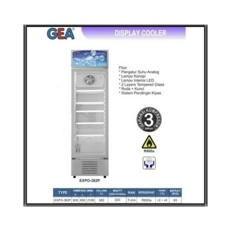 Jual Showcase GEA Expo 382P 382L | Shopee Indonesia