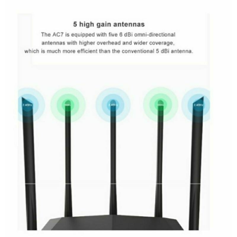 Jual Tenda AC7 Router wifi Wireless Wifi 1200mbps 2.4 5 0Hz 5 Antene ...