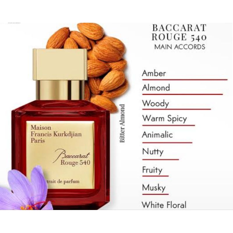 Jual Baccarat Rouge 540 extrait by Maison Francis kurkdjian 70ml Shopee Indonesia