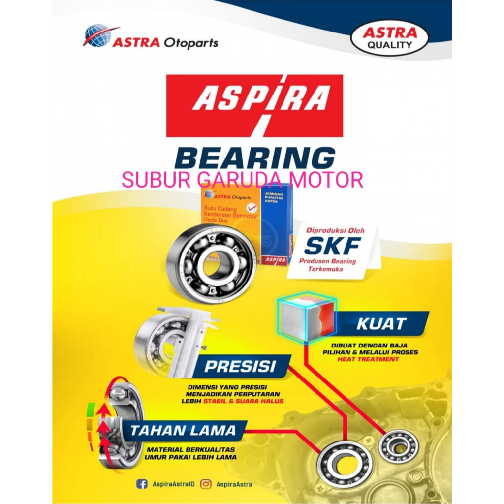 Jual BEARING RASIO SUPRA X 100 125 SUPRA FIT REVO BLADE GRAND WIN ...