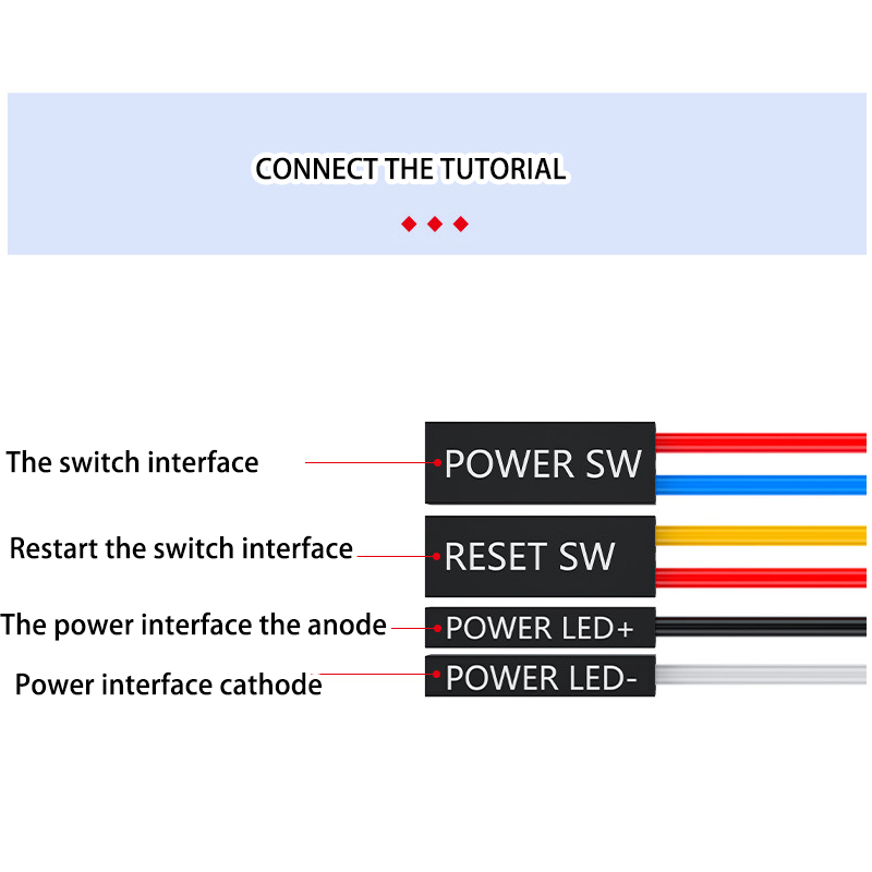 Jual Tombol Tekan On-Off Power Supply Untuk Case Komputer PC/Power ...