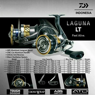 Jual daiwa saltiga 2020 Harga Terbaik & Termurah April 2024