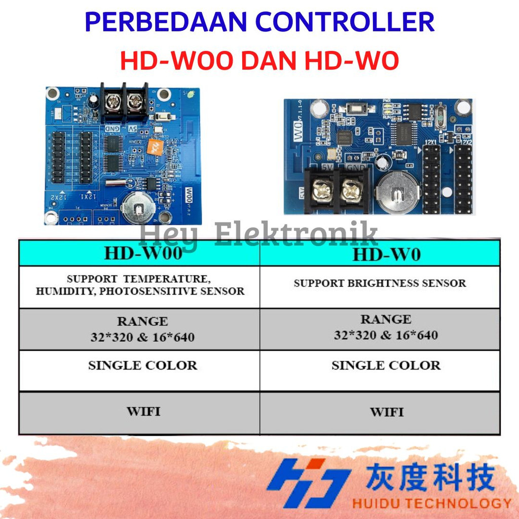 Jual Controller Huidu HD-W00 - HD-W0 Wifi Running Text P10 | Shopee ...