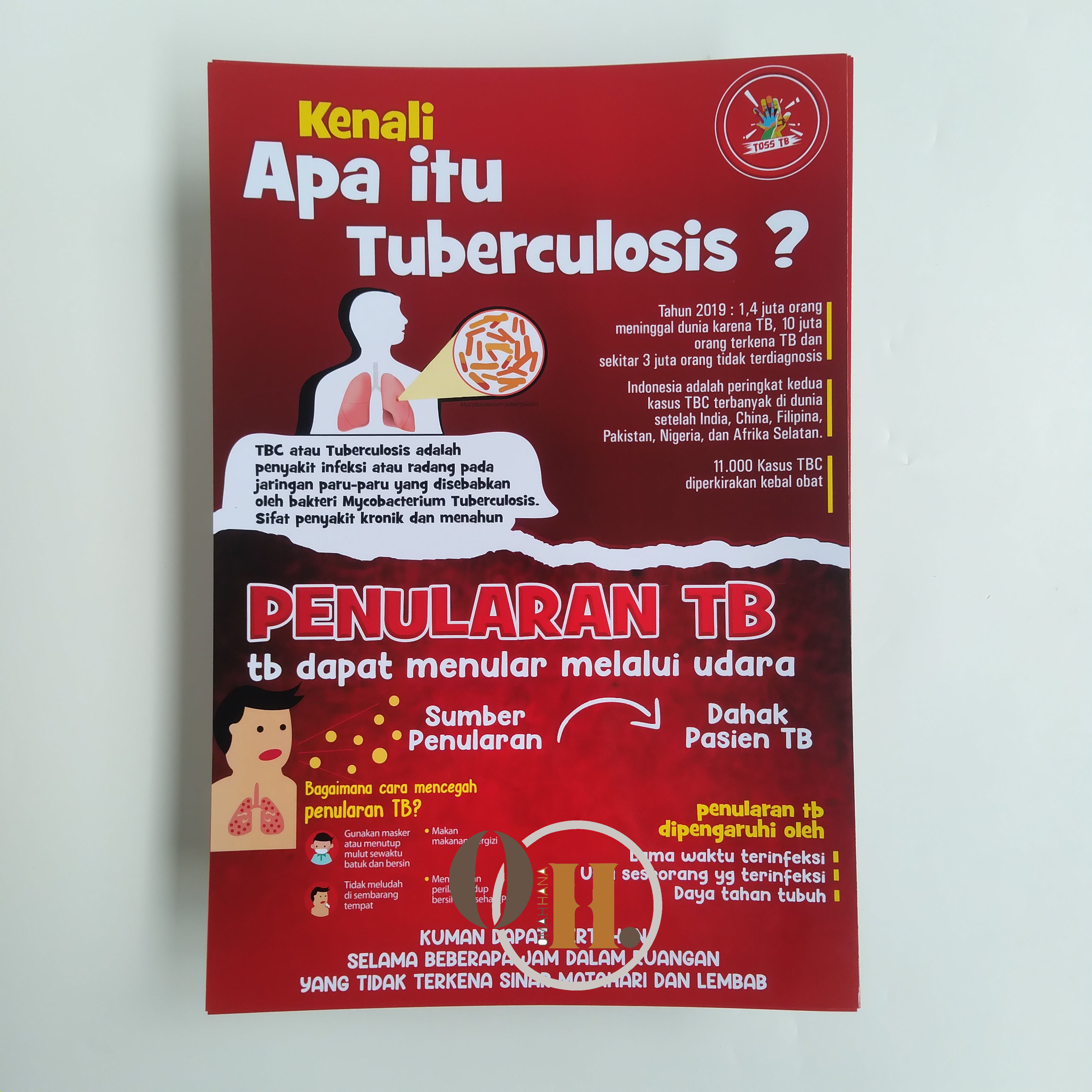 Jual Poster Apa Itu Tuberculosis Poster Tbc Poster Tuberculosis Poster Penularan Tb 