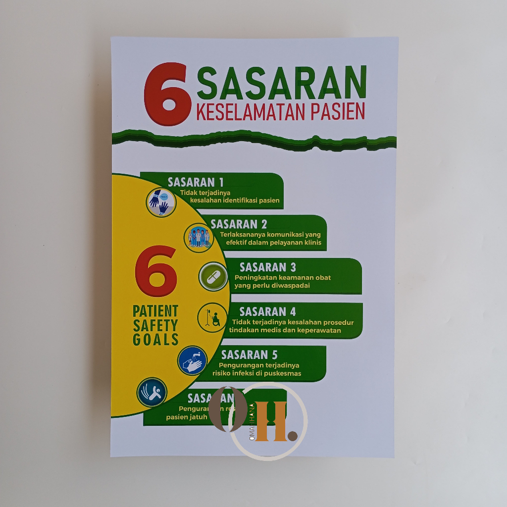 Jual Poster 6 Sasaran Keselamatan Pasien - Poster 6 SKP - Budaya Kerja ...