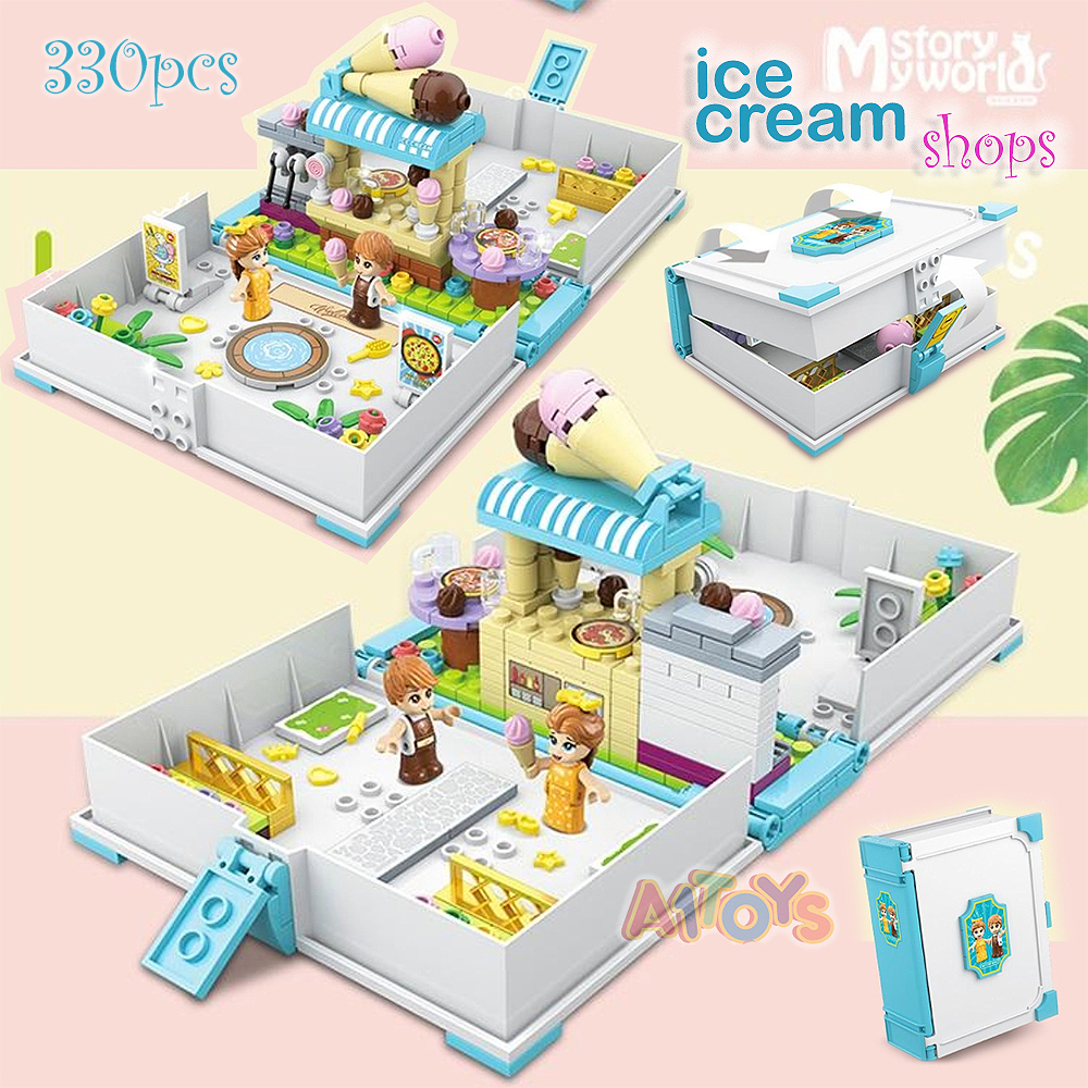 Jual Mainan rumah miniatur DIY doll house miniature house DIY rumah