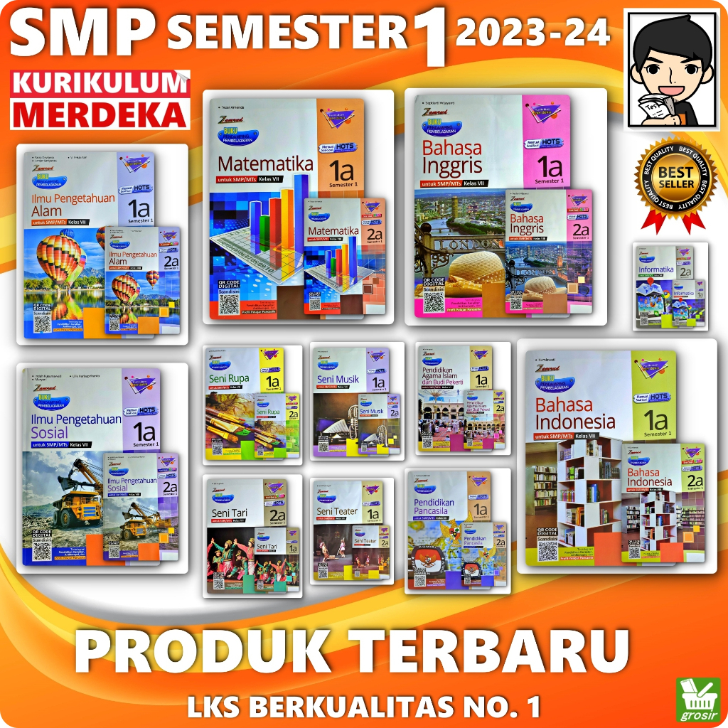 Komponen Modul Ajar Kurikulum Merdeka Smp Seni Rupa Kelas 7 Matematika ...