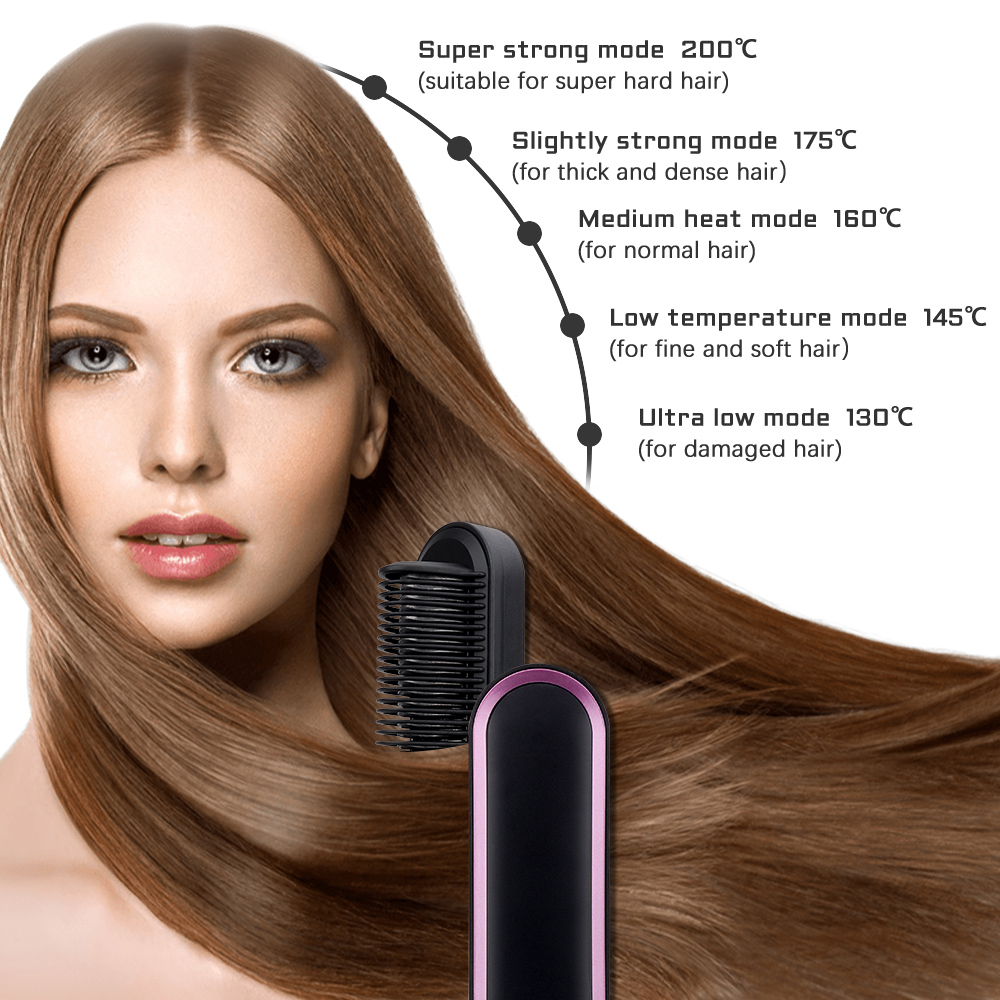 Gaya Rambut Yang Tidak Perlu Guna Alat Pemanas