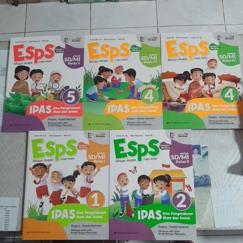 Jual Esps Ipas Sd Kelas 1245 Penerbit Erlangga Kurikulum Merdeka Shopee Indonesia 