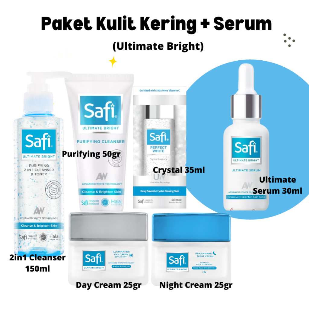 Harga 1 Paket Skincare Safi