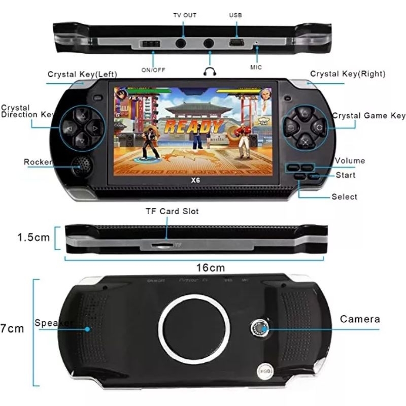 Jual Gameboy Konsol Game PSP X7 Scren Besar 4.3 Inch/X7 Plus Scren ...