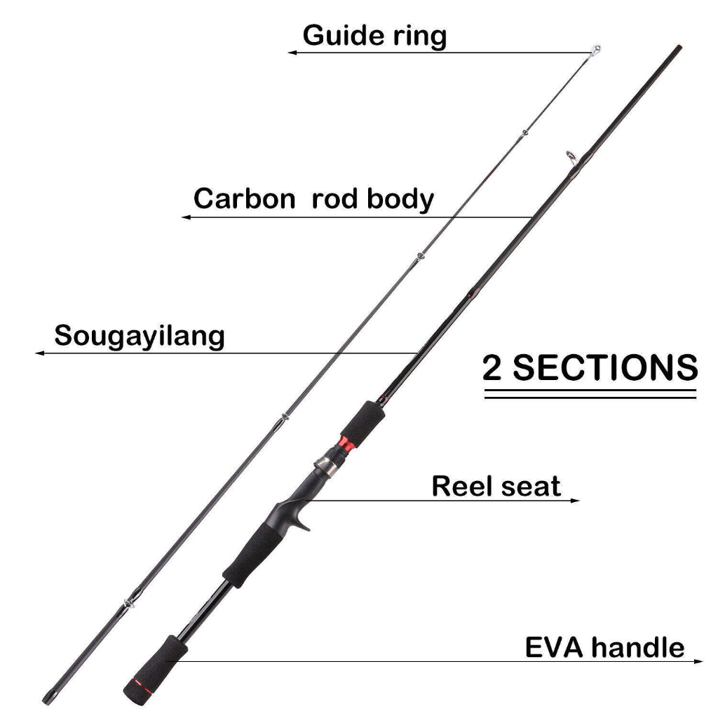 Jual DAIWA Fishing Rod Combo SET Reel Spinning Joran Pancing Casting 1 ...