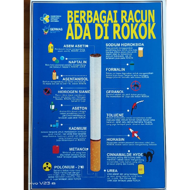 Jual (205) POSTER KESEHATAN TENTANG BERBAGAI MACAM RACUN DI ROKOK ...