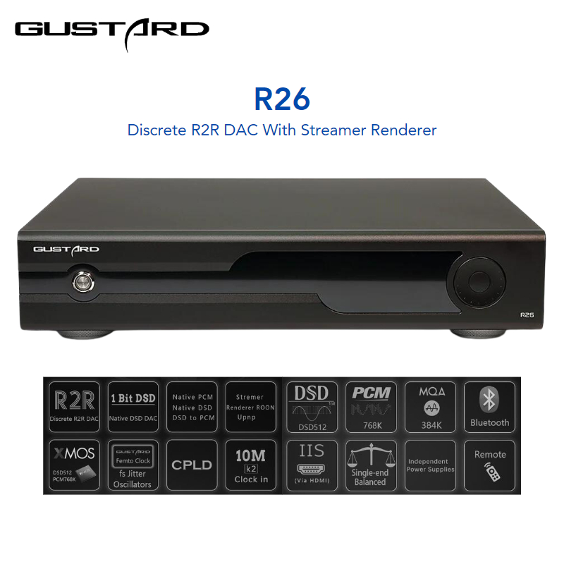 Jual Gustard R26 R 26 Discrete R2R DAC With Streamer Jual Gustard R26 R 26 Discrete R2R DAC With Streamer