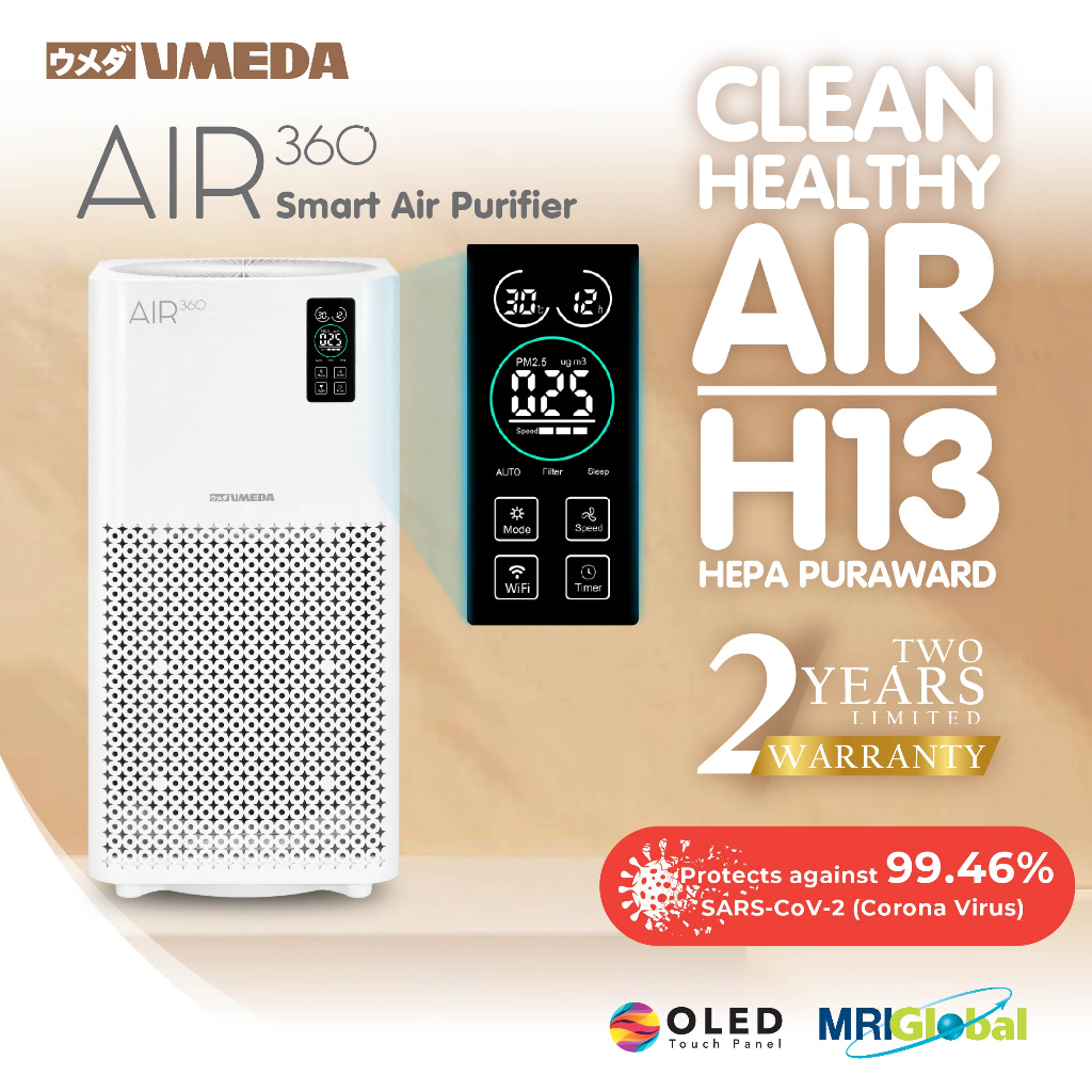 Jual Umeda AIR360 Air Purifier H13 HEPA PuraWard | Shopee Indonesia