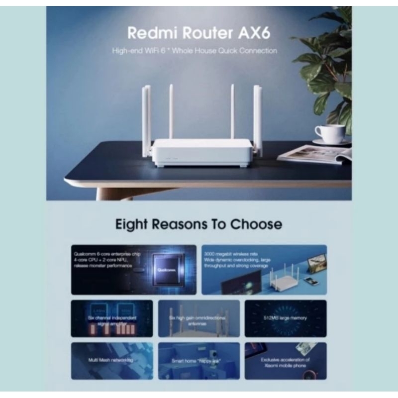 Jual Xiaomi Redmi Router AX6S - 6 Antena WiFi Mesh Gigabit | Shopee ...
