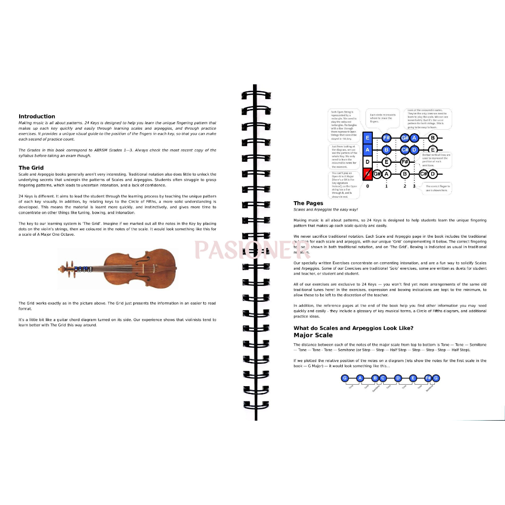 Jual Buku Biola 24 Tangga Nada dan Arpeggio dengan GAMBAR BERWARNA ...