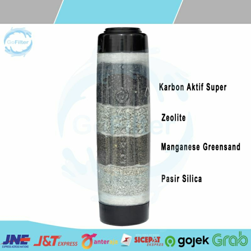 Jual CARTRIDGE FILTER AIR 4 IN 1 / ISI SUPER QUALITY FILTER AIR SUMUR