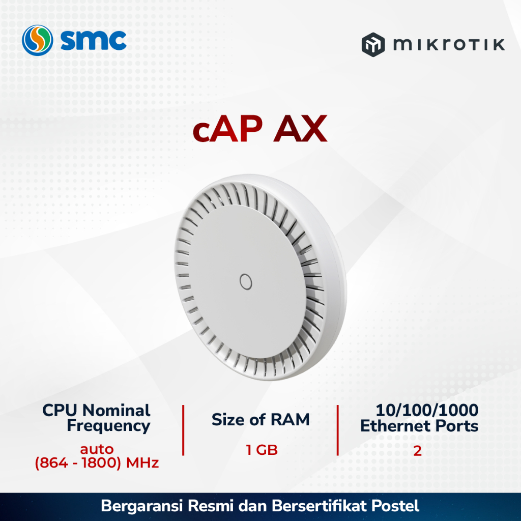 Jual MikroTik cAPGi-5HaxD2HaxD cAP ax WiFi 6 Ceiling Access Point ...