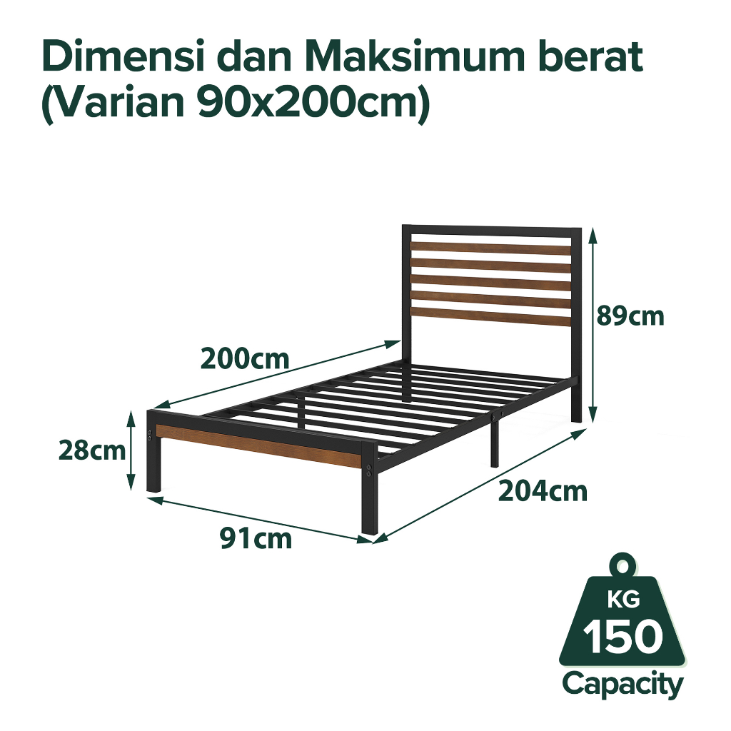 Jual Dipan Tempat Tidur Zinus Kai Ranjang Besi Industrial DIY Bed In A ...