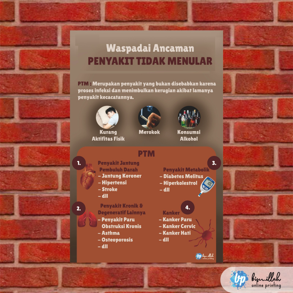 Jual Poster Kesehatan Waspada Penyakit Tidak Menular Shopee Indonesia