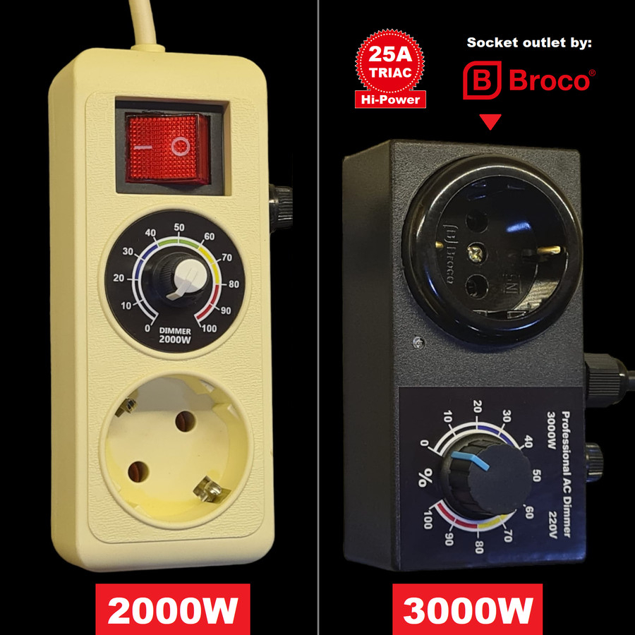 Jual AC Dimmer Dimer Pengatur Kecepatan Dinamo Motor Kipas Fan Bor Gerinda Shopee Indonesia