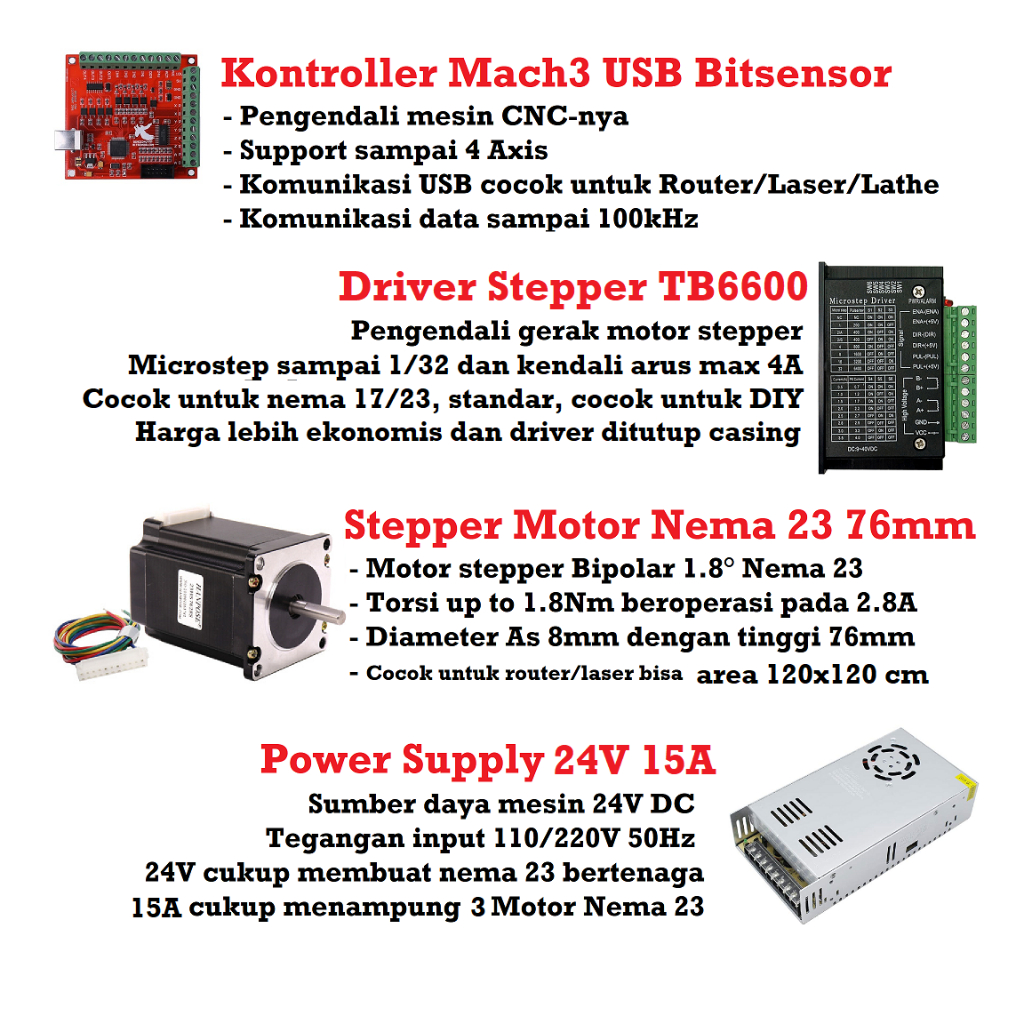 Jual [HAEBOT] Paket CNC Mach3 USB Set 3 TB6600 Nema 23 1.89Nm Stepper ...