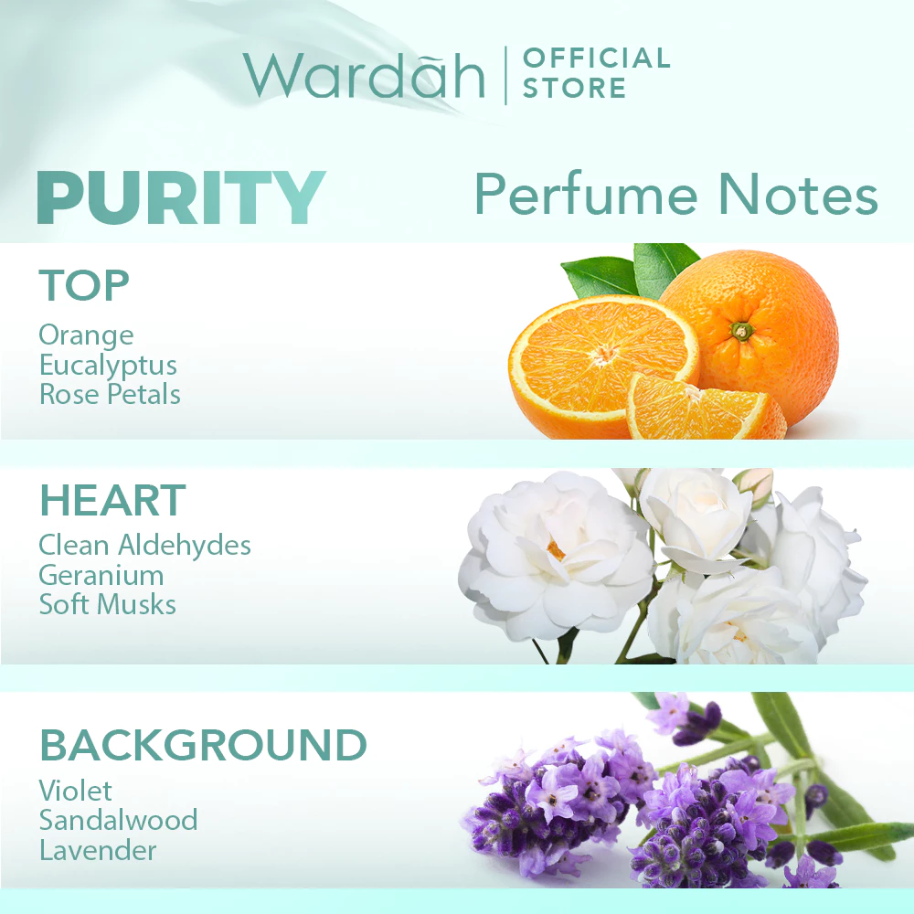 Wardah Scentsation Body Mist 100 ml Parfum Wanita Wangi Tahan Lama 5 Jam