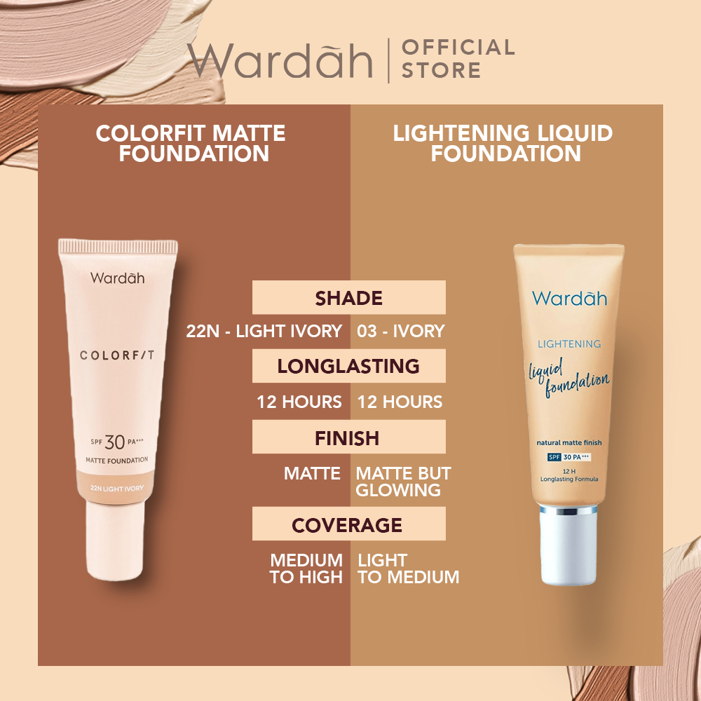 Wardah Colorfit Matte Foundation - Liquid Foundation SPF 30PA++ dengan Oil Control & Tahan Lama Hingga 12 Jam