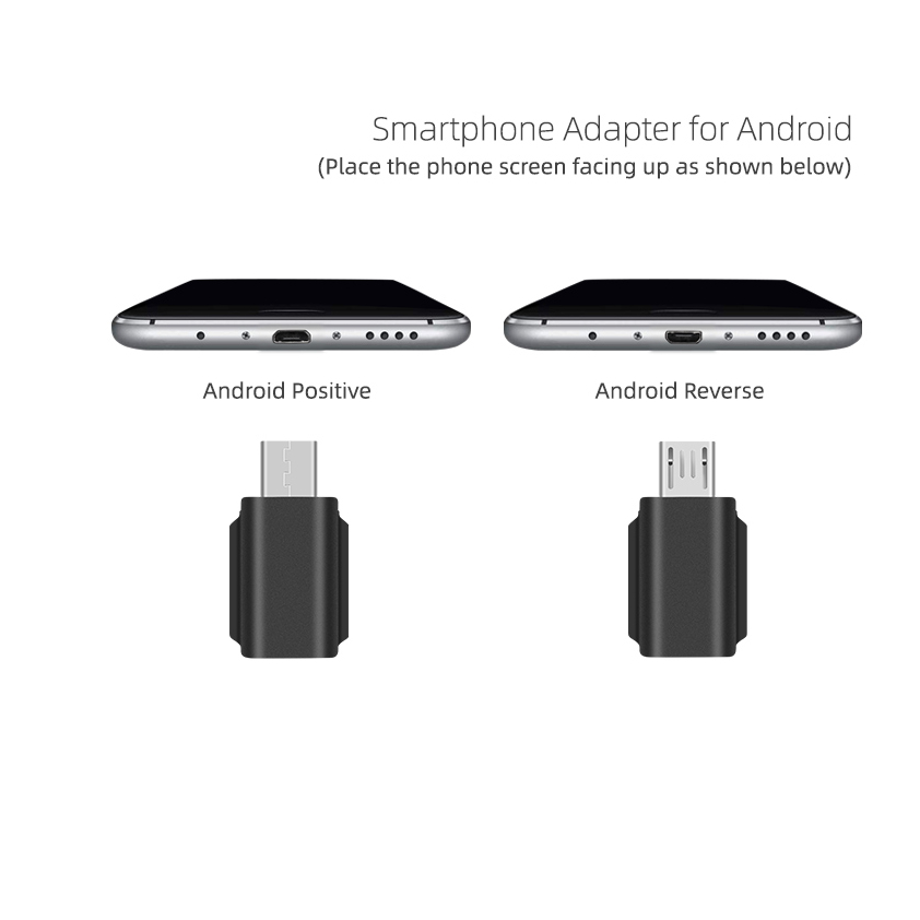 Jual Sunnylife Micro USB Positive / Reverse / USB Type C / Lightning ...