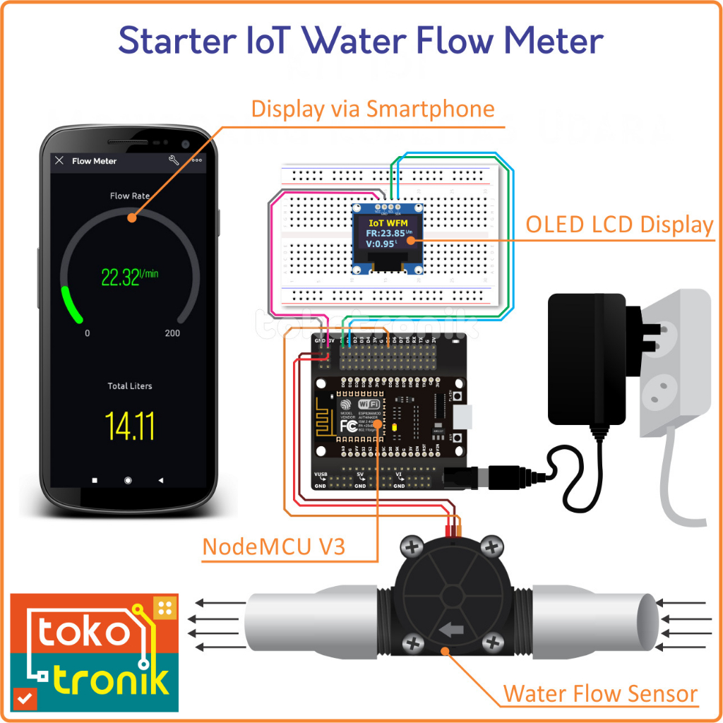 Jual IoT Kit Water Flow Meter Monitoring Flowmeter dg WiFi NodeMCU