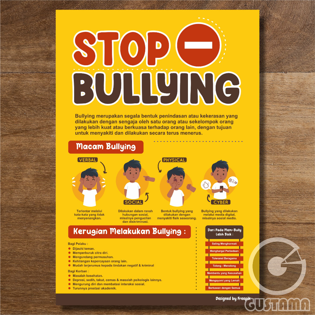 Jual Infografis Stop Bullying, Anti Bullying Perundungan A3 | Shopee ...