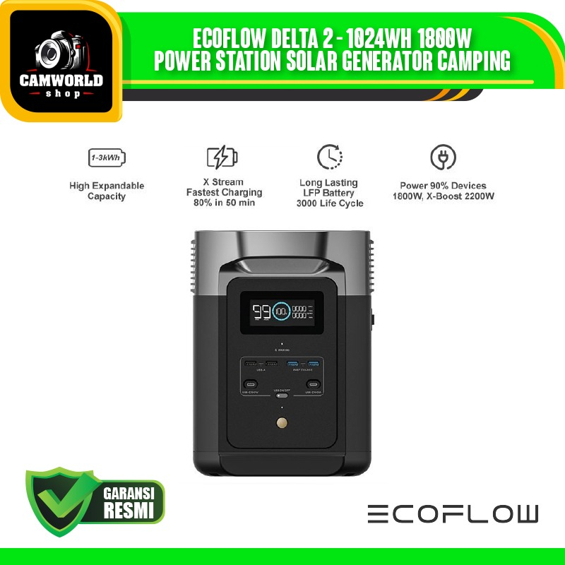 ECOFLOW DELTA 2 1024WH TAŞINABİLİR GÜÇ İSTASYONU