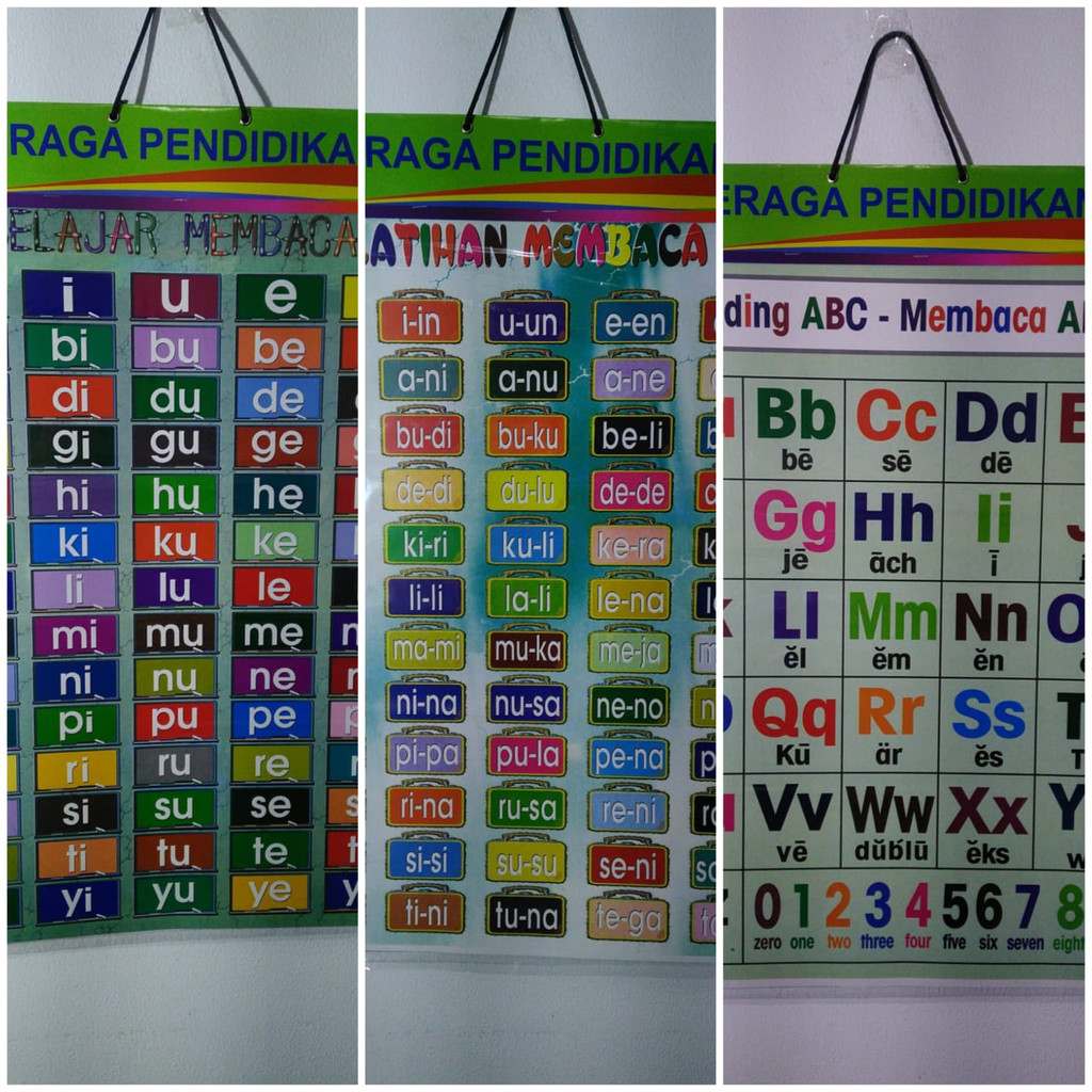 Jual Poster Edukasi Anak Belajar Membaca Dan Latihan Paket - B | Shopee ...