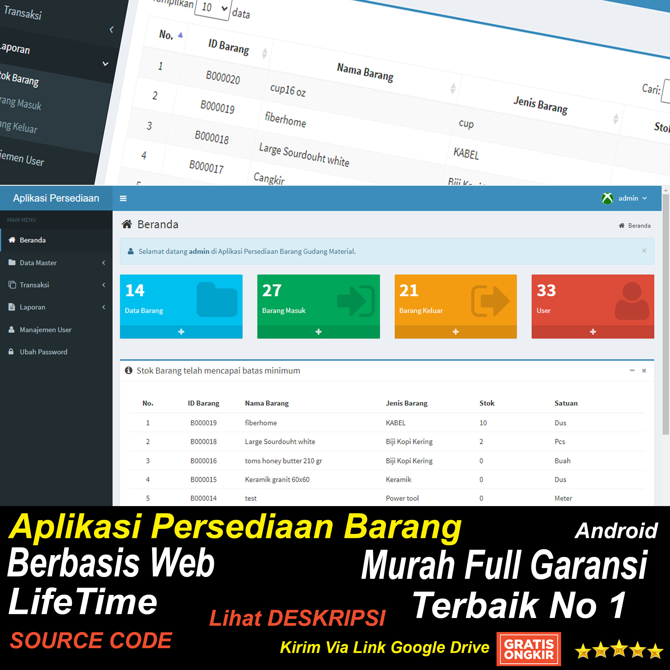Jual Source Code Aplikasi Persediaan Barang Berbasis Web Shopee Indonesia 6069
