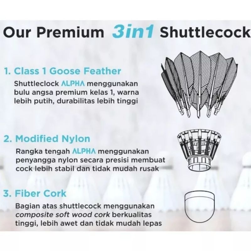 Jual SHUTTLECOCK / KOK BADMINTON ALPHA 3IN1 ORIGINAL | Shopee Indonesia