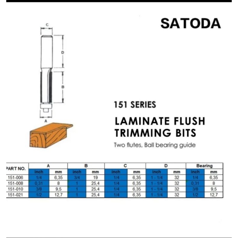 Jual Mata profil Router Kayu 151 Laminate Flush / Potong HPL JAPAN ...