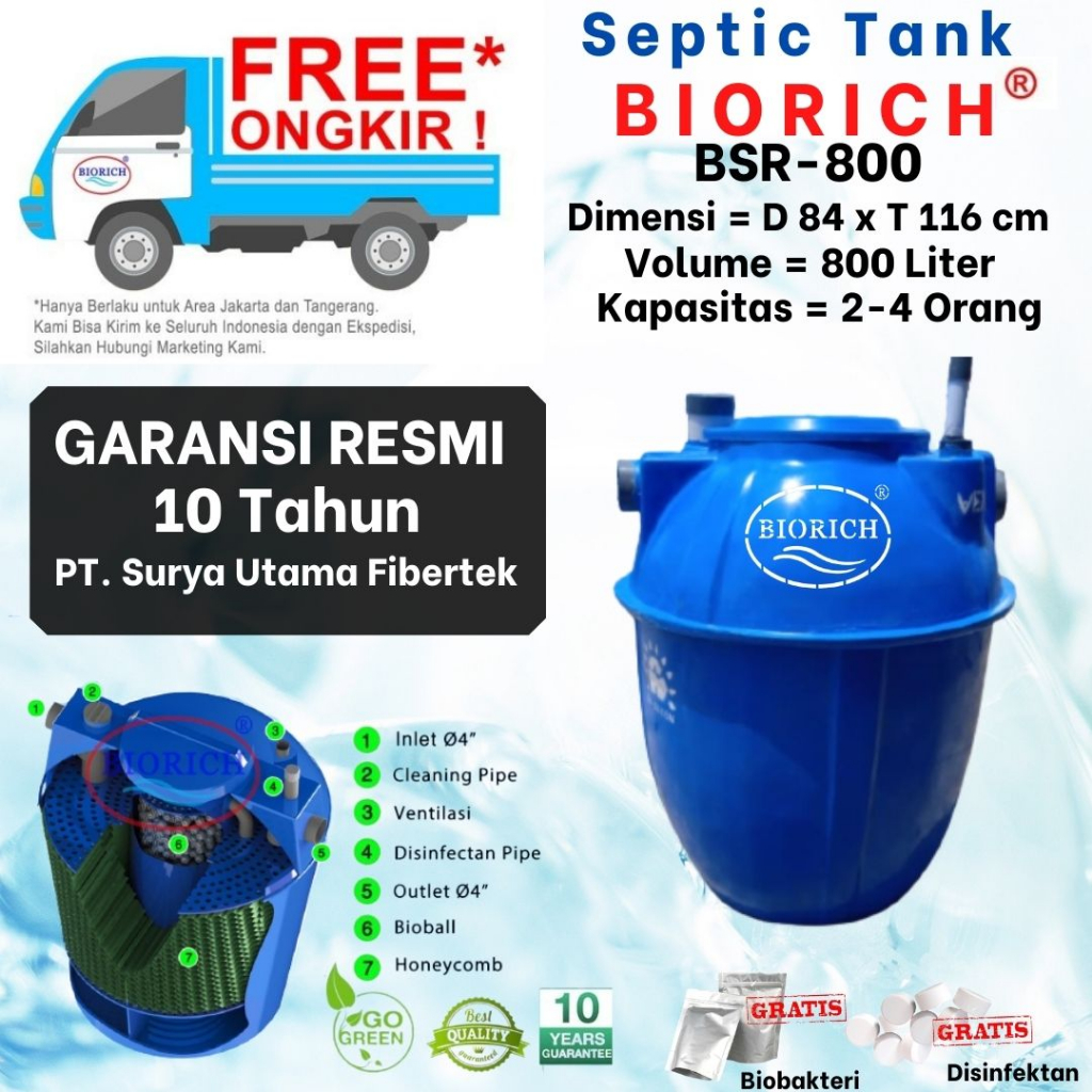 Jual Septic Tank Bio, BIORICH - Septik BioFil, BioTank 800 Liter (2 - 4 ...