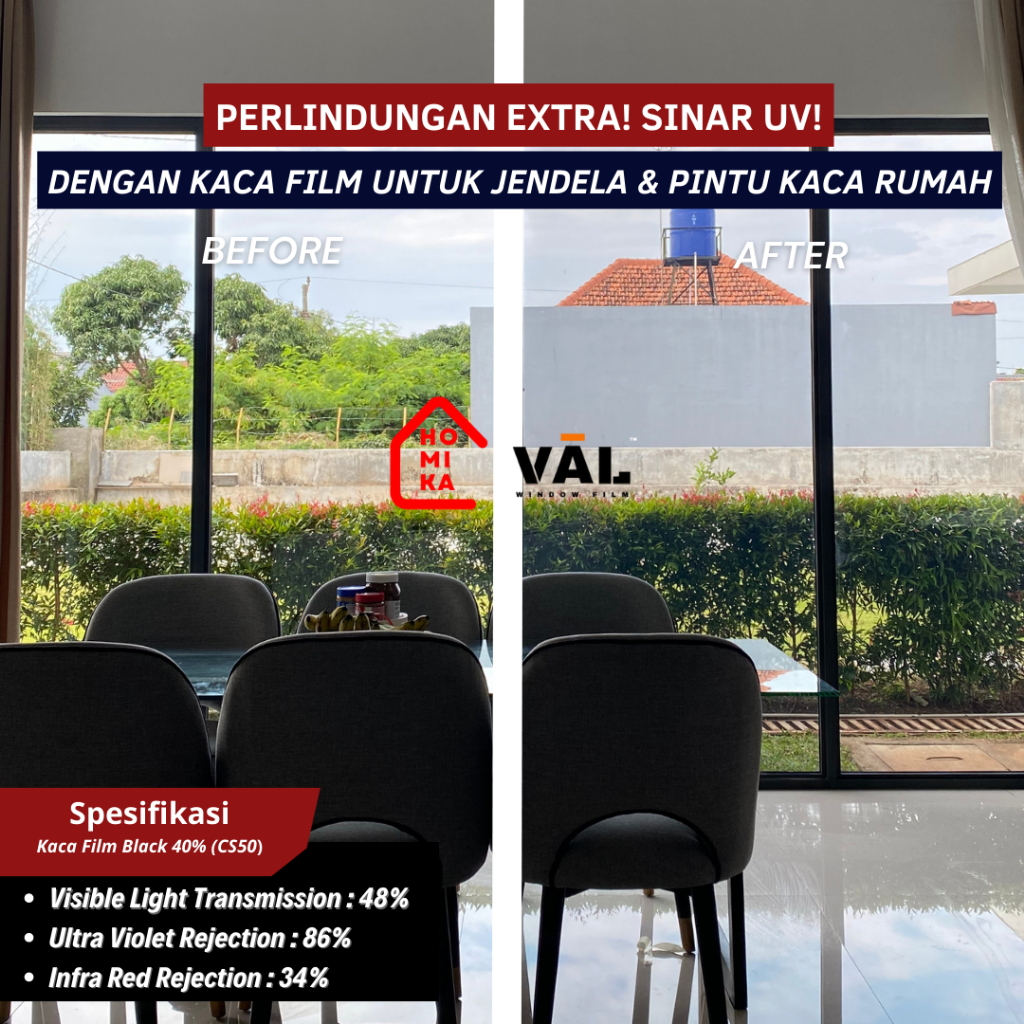 Jual Kaca Film Black Riben 40% Vinallum VAL Rumah Jendela Hitam ...