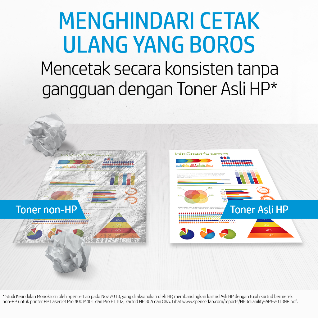 Tinta Printer HP 119A Black Original Laser Toner Cartridge Hitam Cartridge Asli / Cyan / Yellow / Magenta / HP Color Laser 150 Printer series, HP Colo (6)