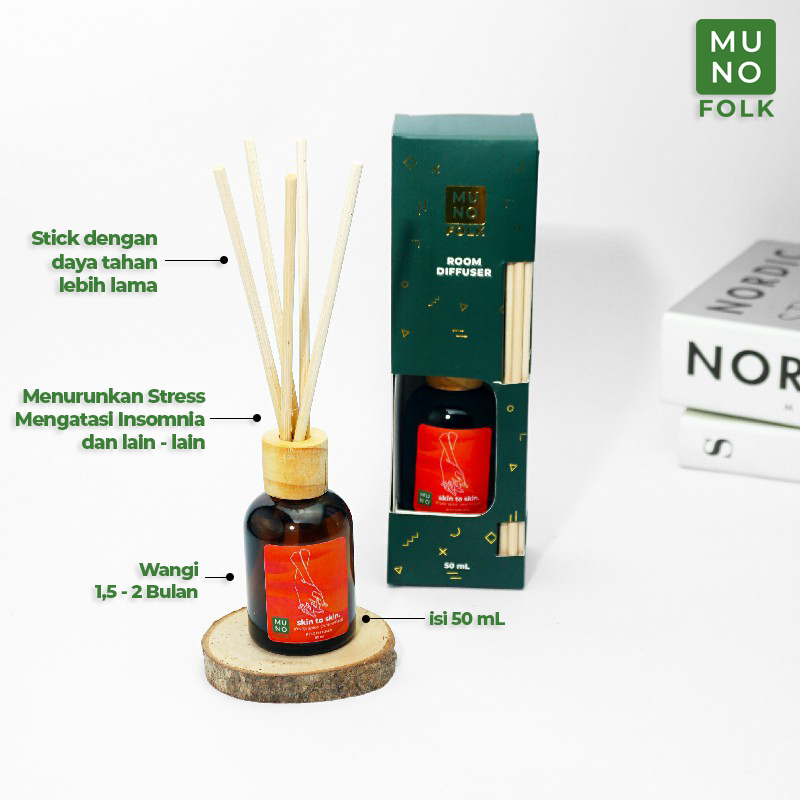 Jual Muno Folk Scentsual Series Pengharum Ruangan Aromaterapi 50 Ml Reed Diffuser With Stick 2156