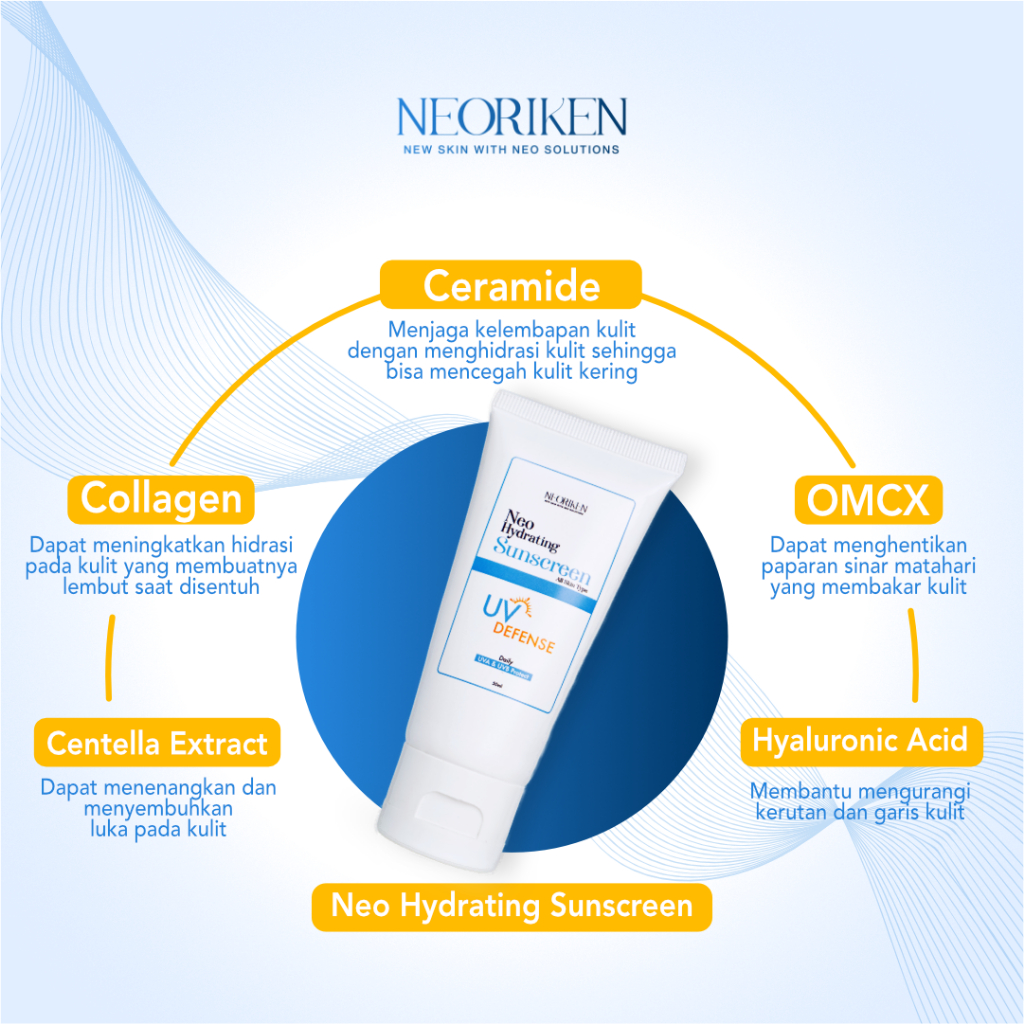 Jual Neoriken 2PCS Neo Hydarting Sunscreen SPF 50 PA++++ 50gr | Shopee ...