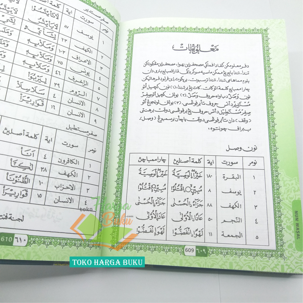 Jual Al-Quran Waqaf Ibtida' AL-AKROM A5 HC SEDANG Panduan Berhenti dan ...