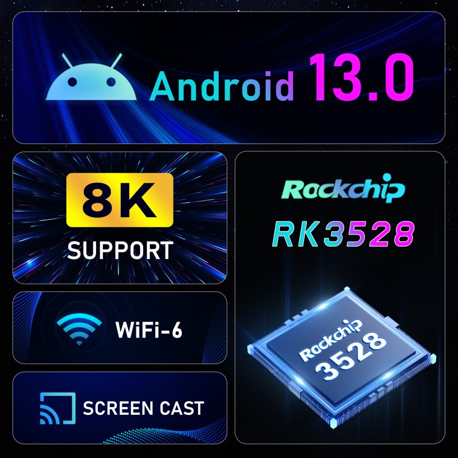 Jual Android Tv Box H96 MAX V13 Android 13 RAM 4GB/64GB RK3528 Wifi6 ...