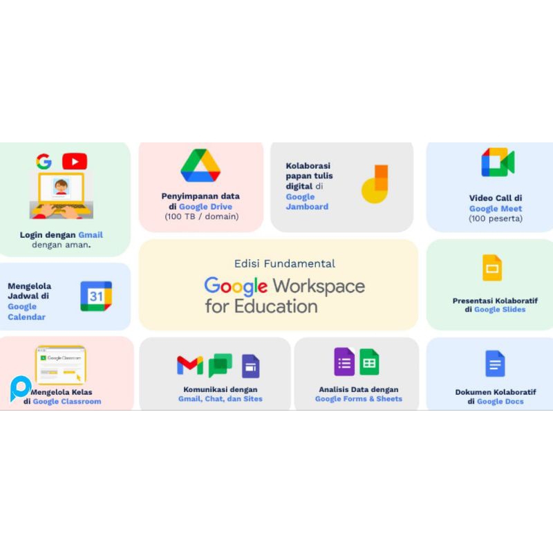 Jual G SUITE WORKSPACE FOR EDUCATION SUPER ADMIN GARANSI 100% TERMURAH ...