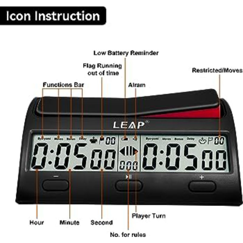 Jual Jam Catur Digital Timer Catur Digital LEAP 9912 Grandmaster