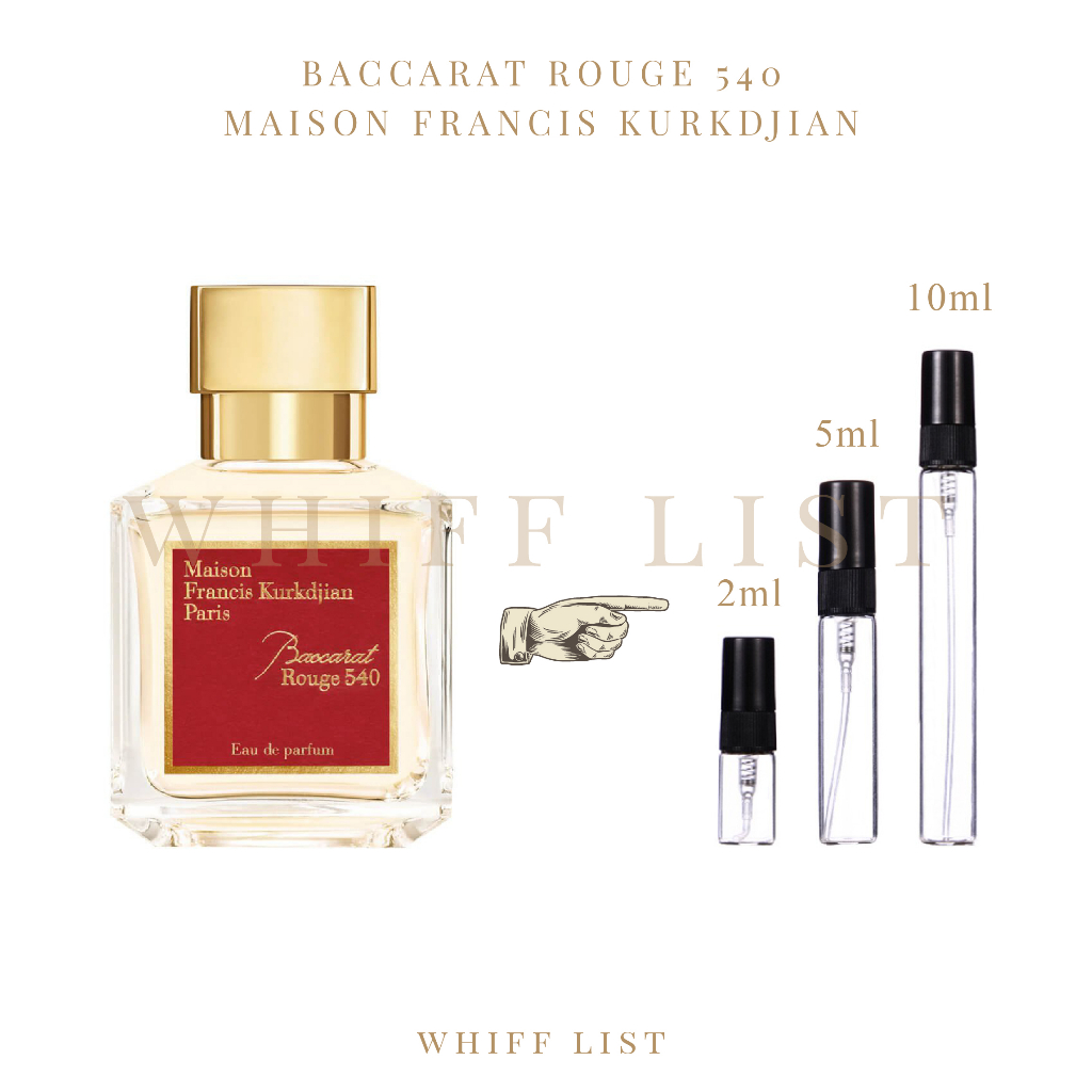 Jual Decant Parfum Wanita Pria Baccarat Rouge Edp For Women Men Unisex Travel Size Sampel