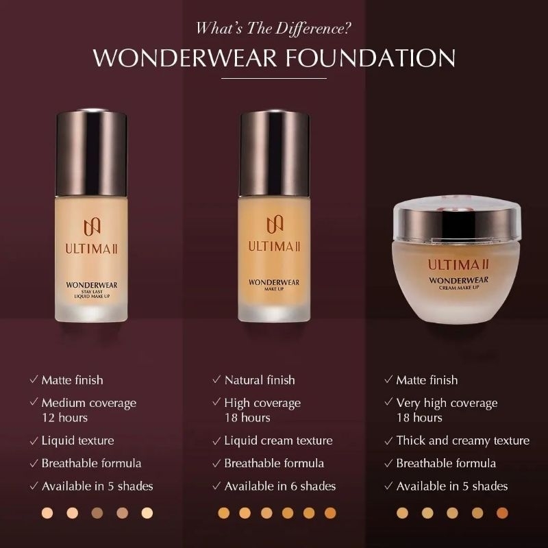 Jual ULTIMA II WONDERWEAR CREAM MAKE UP 47ml | Shopee Indonesia