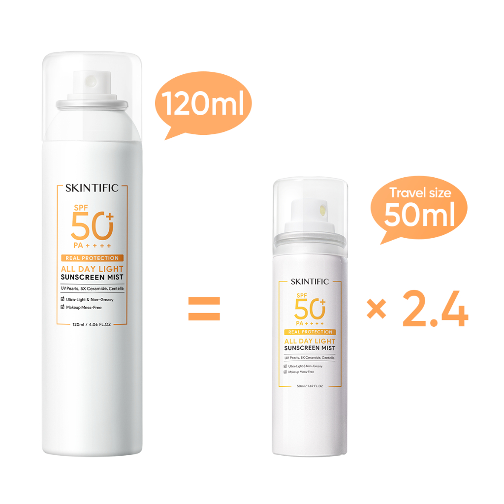 Jual SKINTIFIC All Day Light Sunscreen Spray SPF50 PA++++ Reapply