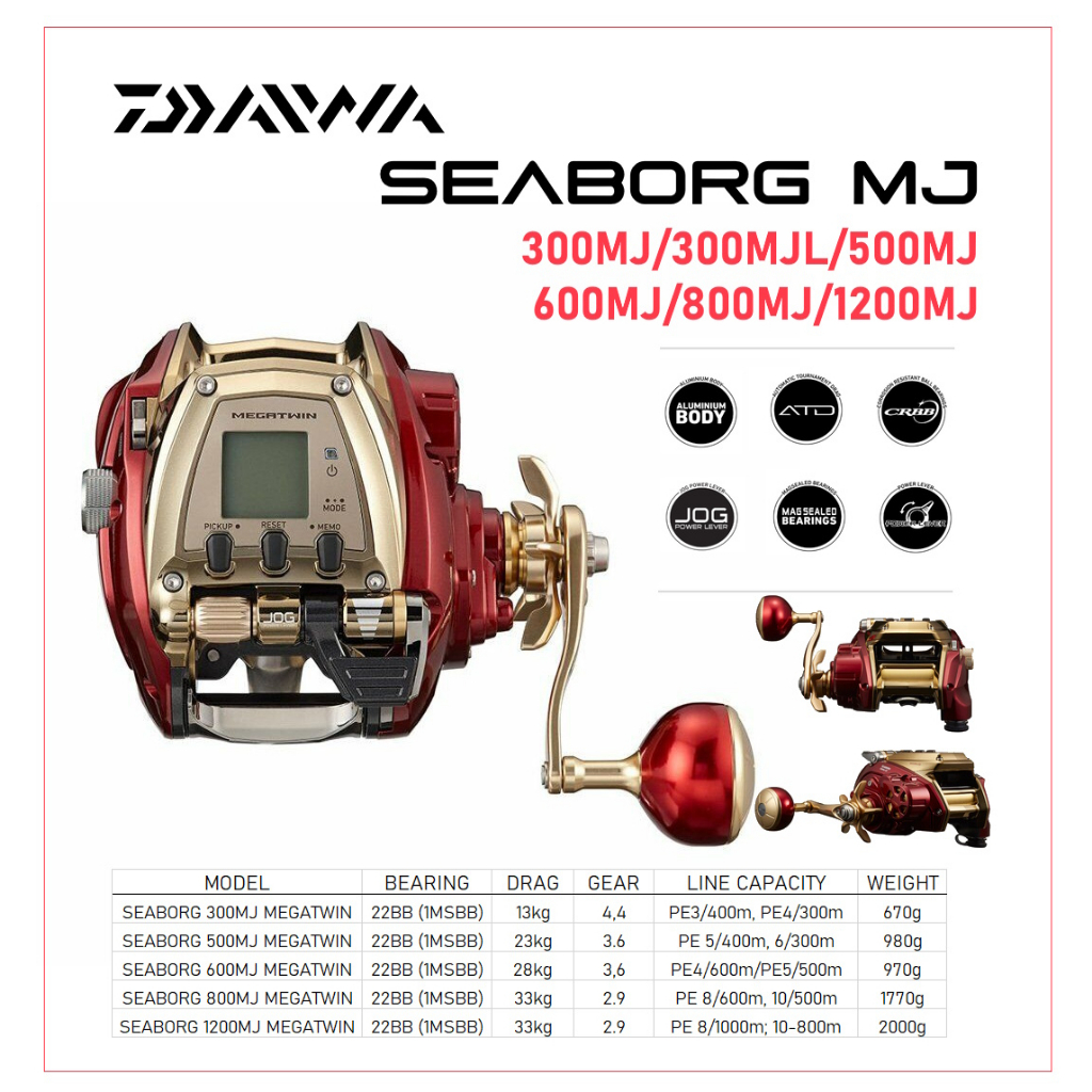 Jual Daiwa Seaborg MJ 2022 Mega Twin Iron Man 300MJ 500MJ 600MJ 800MJ ...